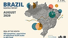Brazil - August 2020